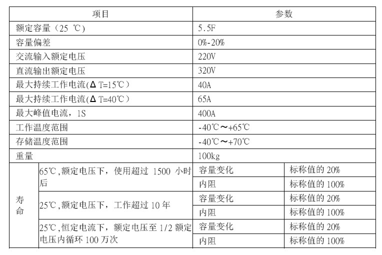 超级电容方案.jpg